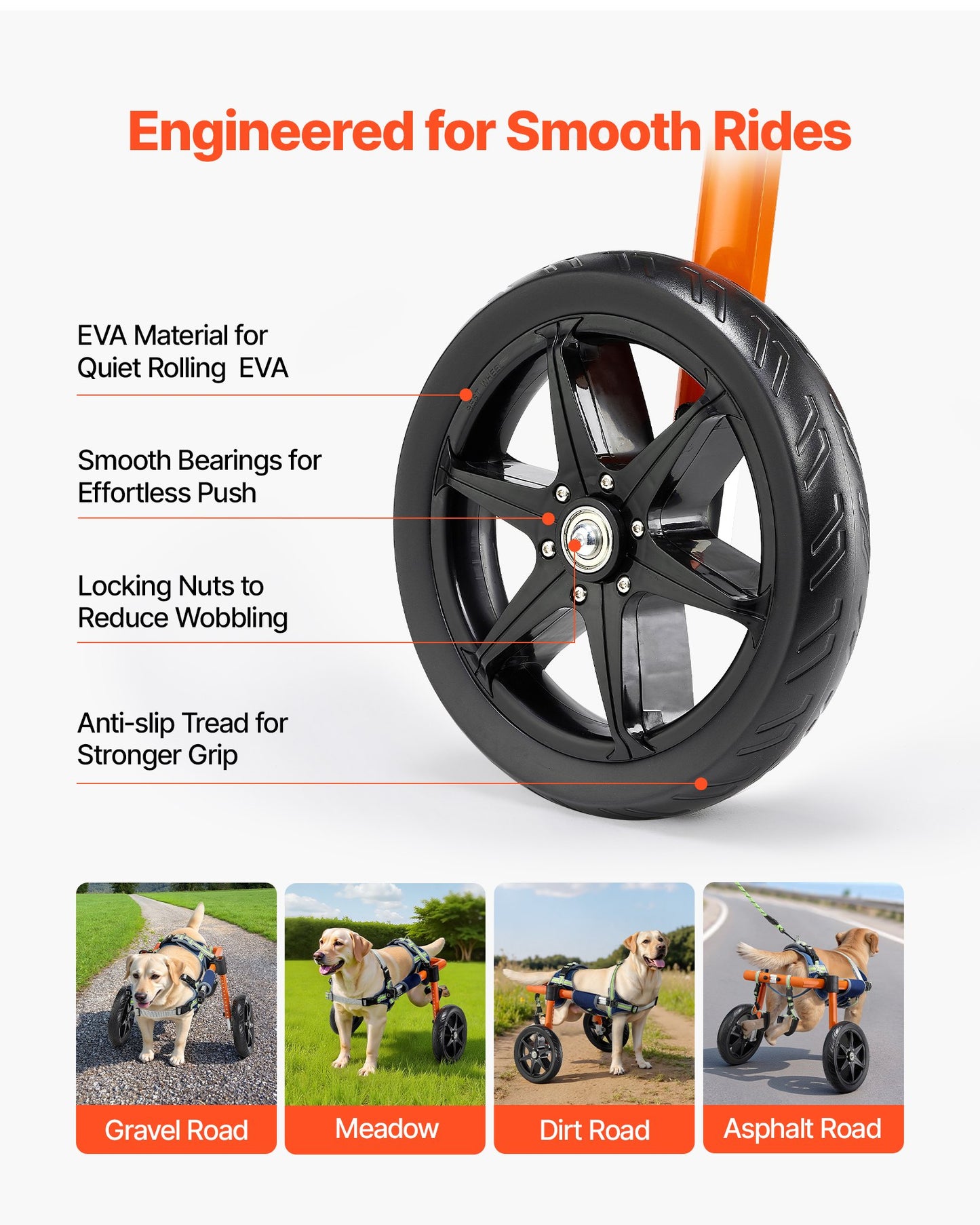 Dog Wheelchair for Back Legs, Lightweight 2 Wheels Pet Wheelchair, Height, Width & Length Adjustable, Dog Cart with Shock-Absorbing Wheels, for Injured, Disabled Dogs 15.8-21.7 kg, Medium