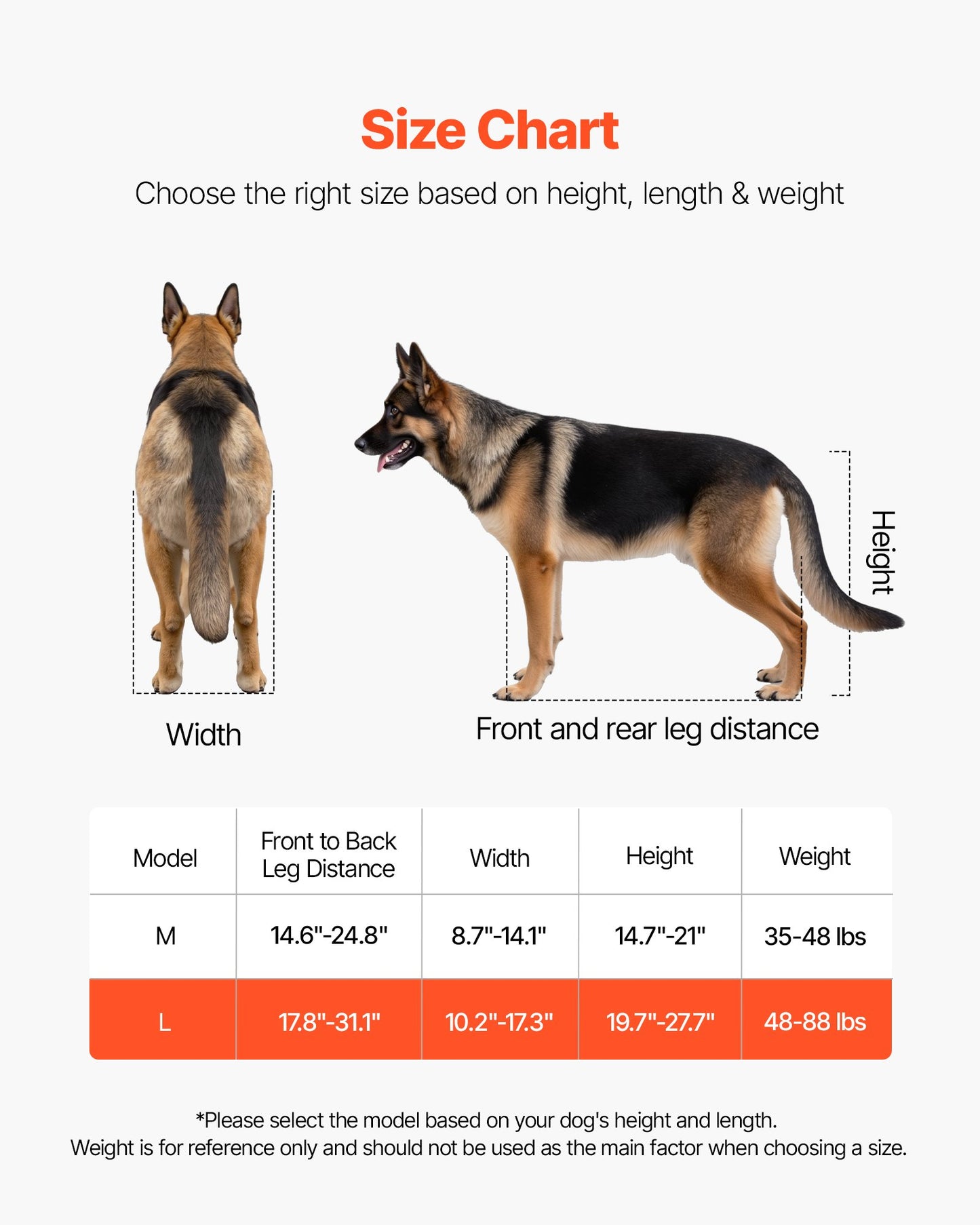 Dog Wheelchair for Back Legs, Lightweight 2 Wheels Pet Wheelchair, Height, Width & Length Adjustable, Dog Cart with Shock-Absorbing Wheels, for Injured, Disabled Dogs 21.7-39.9 kg, Large